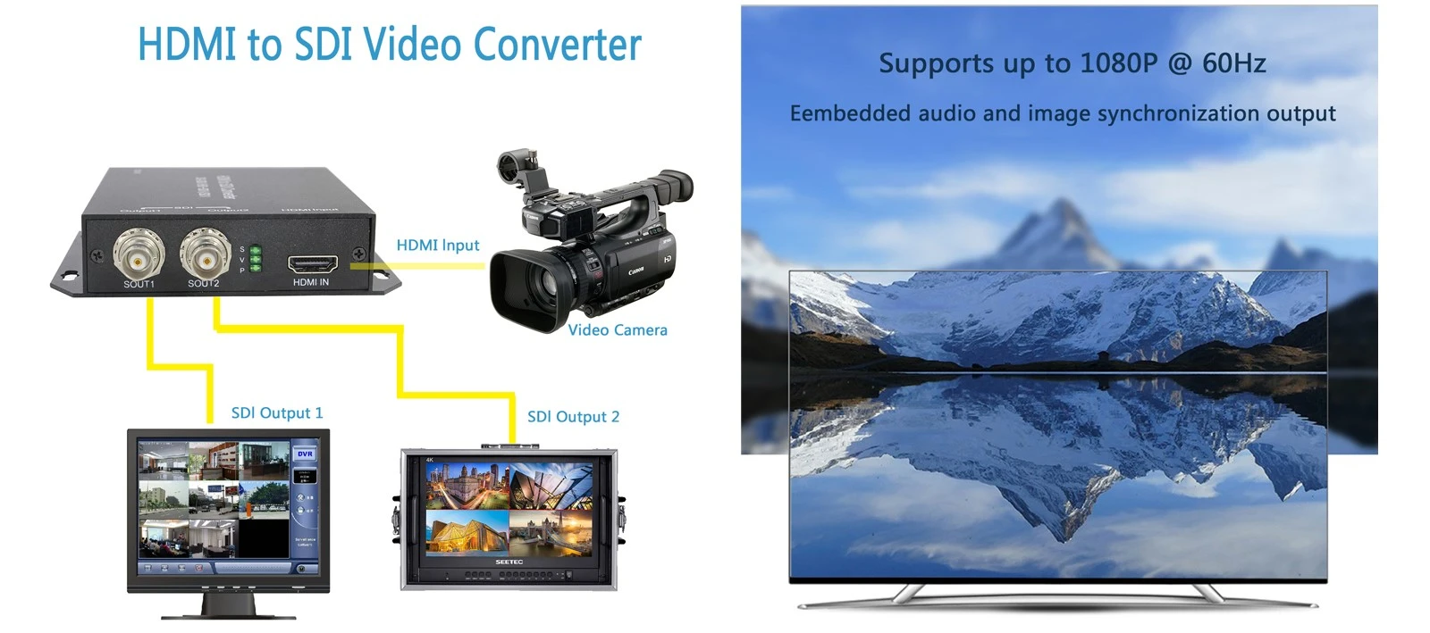 video converter